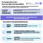 Know your rights and responsibilities infographic thumbnail 